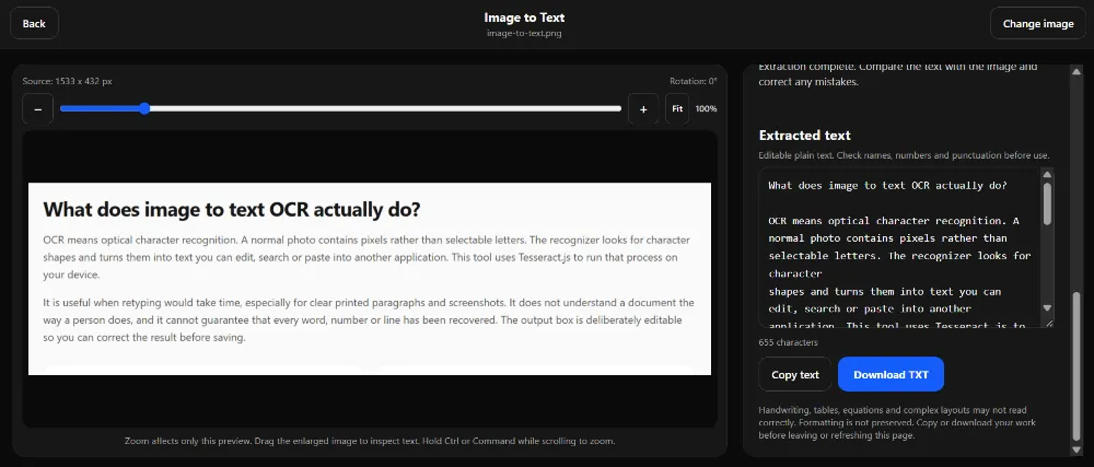 ImgTweak image to text tool showing extracted, editable text with copy and download TXT buttons