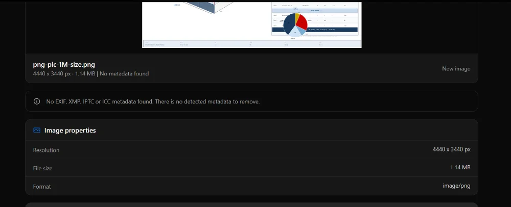ImgTweak image metadata viewer showing a PNG's resolution and file size